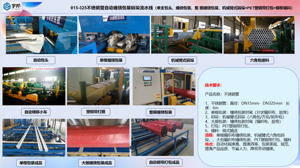直徑15-325mm不銹鋼管自動包裝流水線（單支包頭+纏繞包裝+六角包碼垛+PET塑鋼帶打包））(圖2)